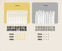 Sábana Cálida De Invierno Con Banda Elástica Para Cama Single/Queen/King Cubierta De Seda Coral Gruesa Sábana Fluffy Fitted Para Cama - details 7