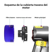 Kit De Filtro HEPA Para Cubierta Trasera De Motor De Aspiradora Dyson V7 V8 Accesorios Y Piezas De Repuesto Para Aspiradoras Sin Cable - details 20