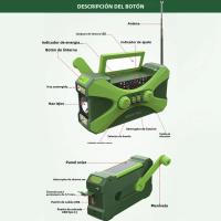 Radio De Emergencia Portátil 10000mAh Con Radio AM FM WB NOAA Solar Crank Manual LED Flashlight SOS Alarm Power Bank - details 10