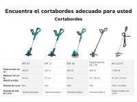 Bosch - Cortabordes eléctrico EasyGrassCut 23 con motor de 280 W y ancho de corte de 23 cm, ideal para jardín y bordes, bobina semiautomática resistente - details 0