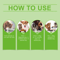 Tabletas de Probióticos para Mascotas - Mejora la Salud Intestinal, Promueve la Absorción de Nutrientes, Suplemento de Cuidado Mascotas - details 3