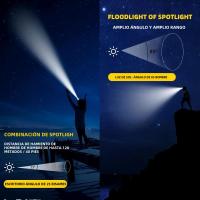 Linterna Frontal LED Recargable USB Con Batería 18650 4 Modos Impermeable Torcha De Trabajo Para Emergencias Y Pesca - details 3