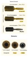Cepillo De Pelo Redondo Profesional Con Cerdas De Jabalí Para Mujeres Y Hombres Accesorios De Peluquería Cepillo De Madera Para Estilizar El Cabello Y Masajear La Escalpelo - details 8