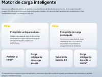 Teléfono Móvil POCO F6 5G inteligente móvil, versión Global, 12GB+512GB, NFC, Snapdragon®Cargador Turbo 8s Gen 3 120Hz 90W, batería de 5000mAh - details 23