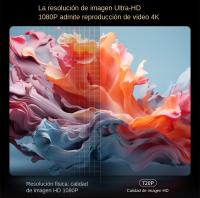 Proyector Inteligente Native 1080P Touyinger Con Android 13 WiFi Bluetooth Para Teatro En Casa Resolución Optica 1280x720dpi Luz LED 12000 Lumens - details 2