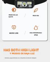 Linterna Frontal LED Recargable Mini Con Sensor Torch De Mano Para Camping Y Búsquedas Luz De Cabecera Potente Y USB - details 1