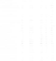 Filtro De Cabina De Carbono Activado Para LEXUS ES RX UX NX TOYOTA CAMRY V7 COROLLA E21 HILUX N1 N2 RAV 4 V CX9 2.5T MK1160P CUK22032 - details 1