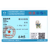 Encantos De Viaje Para Café Plata Charms Para Perros Y Gatos Corazón De Cuentas Adecuados Para Pulsera Original DIY Tendencia Clásica Vintage Romántica - details 19