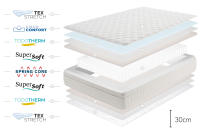 Colchón Box Spring Premier, Muelles Ensacados, 30cm, - Ergonómico - Independecia de lechos - Transpirable - Moonia - details 1