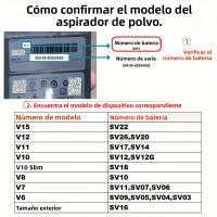 Cabeza De Cepillo Suave Para Aspiradora Dyson V7 V8 V10 V11 V15 Reemplazo Con Luz LED Verde Adecuada Para Suelos Duros - details 0
