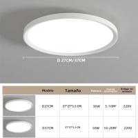 Luz De Techo Redonda LED Impermeable Y a Prueba De Insectos Para Baño Y Dormitorio Iluminación Moderna Para Sala De Estar Y Cocina - details 10