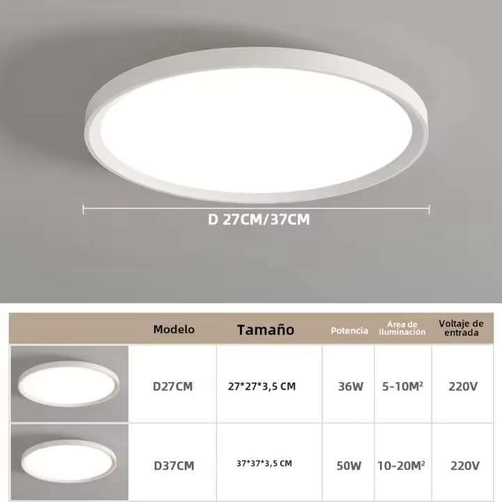 Luz De Techo Redonda LED Impermeable Y a Prueba De Insectos Para Baño Y Dormitorio Iluminación Moderna Para Sala De Estar Y Cocina - 1