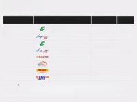 Almohada Inflable De Viaje Soporte De Cuello Para Avión Y Coche Portátil Fibras Huecas Sólido Multifuncional Para Exteriores Y Oficina - details 8