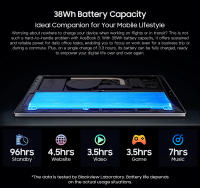 Laptop Blackview AceBook 8 15.6 inch Intel N150 Processor 16GB RAM 512GB SSD + expandable to 1TB Windows 11 Home 15.6 inch - details 15