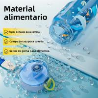 Botella De Agua Reutilizable De 18.6 Oz Con Dibujos Animados Y Correa Para Niños Bolsa De Viaje Resistente Al Desbordamiento Para Exteriores Y Escuela - details 6