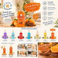 Ambientador Mikado Reposición Envase Anticaídas 1000ml y 500ml - Gran Surtido de Esencias del Hogar (Lavanda, Vainilla, Frutos Rojos, Canela Naranja,Palo Santos,Azahar,Algodon,Oceano)Fragancia de Larga Duración - details 1