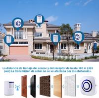Timbre De Puerta Inalámbrico Sensor De Seguridad Llamada Bell Notificación Bell Ping Pong Prevenção De Segurança Sensor De Movimiento Inalámbrico - details 19