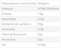 Macarrones pluma nº5 Romero 500 g x 6 paquetes. Total de 3kg - details 1