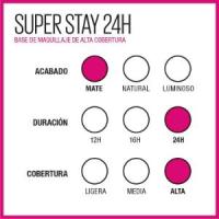 Maybelline SUPER STAY 24h Full Coverage Foundation 33 TRUE BUFF, Base de Maquillaje. - details 4