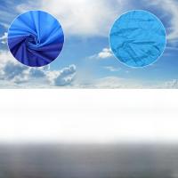 Manta De Picnic Impermeable Y Ligera De 200x210cm Para Camping Y Senderismo Tapete De Playa Sin Arena Para Exterior - details 2