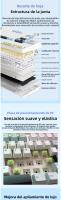 Teclado Mecánico De Juego AULA F75 OEM RGB Personalizable Con Switches Hot-swap PBT 75% 80 Teclas Bluetooth 5.0/2.4G Wireless/Wired - details 2