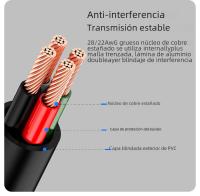 Cable De Extensión USB 2.0 Macho a Hembra Para PC TV Dispositivos Móviles Disco Duro USB Cable De Datos Compatible Con Smart Devices - details 6