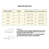 Zapatillas De Mujer Invierno Interior Cálidas Y Ligeras Con Dibujo De Gato Lindo Suela Suave Transpirable Zapatos De Piel De Plush Para Descansar En La Habitación Pareja - details 0