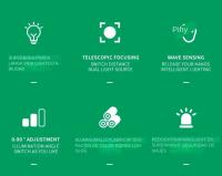 Linterna Frontal LED XHP90 Super Potente Recargable 1000M Con Lámpara De Pescar 2*18650 Para Camping Montañismo Emergencias - details 0