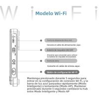 Panel De Alarma KERUI G20 WIFI GSM Con Sensor De Movimiento Y Puerta Control Remoto a Través De Tuya Smart Life APP Para Seguridad Doméstica - details 6