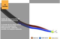 Flood Light LED 150W Lámpara De Calle Exterior IP65 Impermeable Iluminación De Calle AC 220V-240V Spot Exterior Moderno En Aluminio - details 5