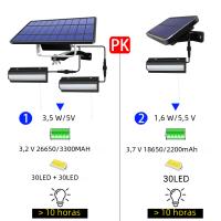 Lámpara Solar De Cadena De 3m Con Interruptor De Tirón Para Exterior E Interior Mejorada Para Granero Habitación Balcón Ponedero - details 3