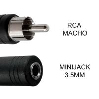 Banner - Adaptador de Audio RCA Macho a Conector Jack Hembra de 3,5 mm, Mono