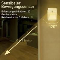 Luz De Noche Sensor De Movimiento Humano EU Plug Para Dormitorio Pasillo Iluminación Automática Protector De Ojos Decorativa LED Incorporada - details 1
