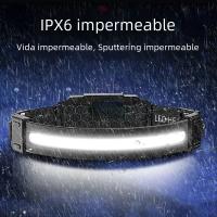 Linterna Frontal LED De Alta Potencia Con Sensor XPE+COB 7 Modos Para Pesca Y Cazalampara De Corbata Recargable Con Batería 18650 - details 23