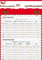 Pijamas De Navidad Para Familia 2023 Adecuado Para Padres Y Hijos Ropa De Año Nuevo Talla 4-6Años Material Poliéster Estilo Divertido Y Cálido Conjunto De Pijamas Para Todas Las Estaciones - details 2