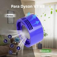 Kit De Filtro HEPA Para Cubierta Trasera De Motor De Aspiradora Dyson V7 V8 Accesorios Y Piezas De Repuesto Para Aspiradoras Sin Cable - details 11