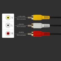 Banner - Cable AV 3x RCA macho