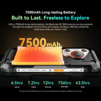 Blackview BL7000 5G Teléfono móvil para exteriores Smartphone con IA Android 15, pantalla de 7,68'' 120Hz, Dimensity 6300 5G Teléfonos resistentes 7500mAh Sin cargador - details 1