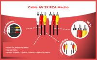Banner - Cable AV 3x RCA macho