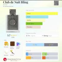 Club de Nuit Bling de Armaf - Perfume Unisex Eau de Parfum con Aroma Intenso y Duradero, Ideal para Ocasiones Nocturnas - details 1