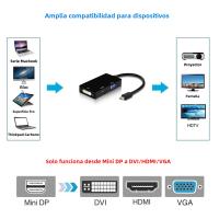 Adaptador 3-en-1 Mini DisplayPort a HDMI VGA DVI Cable 4K 1080P Thunderbolt Para Macs Portátil PC Convertidor De Video - details 0