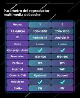 Radio De Coche Con CarPlay Y Android Auto Para Fiat Ducato 2006 Pantalla IPS 9'' Android 14 Multimedia GPS Estéreo BT Memoria RAM 2G ROM 2G - details 2