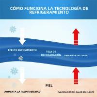 Manta De Enfrío De Alta Calidad Para Verano Manta Aire Conditioner Ligera Con Tela Fría De Dos Lados Suave Y Moderna Para Adultos - details 0