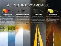 Gafas De Ciclismo Kapvoe UV400 Protección Deportiva Para MTB Y Bicicleta De Carretera Gafas De Sol Al Aire Libre Para Hombres - details 1