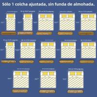 Sábana Ajustada Moderna Y Simple Con Estampado De Cielo Estrellado Mate 100% Poliéster 200 TC Tatting Para Cama Sin Almohadas - details 0