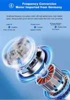 Robot Aspirador y Fregasuelos Mopa Húmeda Liectroux N7S-U, Mapeo Inteligente, App WiFi, Succión 6000Pa, 120min Autonomía, Cubo Basura 400ml y Tanque Agua 250ml, Compatible con Alexa y Google Assistant, para Pelo Mascotas, Alfombras y moquetas Suelo Duro - details 23