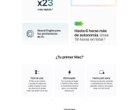 MacBook Air 13" Chip M4: diseñado para Apple Intelligence, 16 GB de memoria 256GB. Disponible en color Azul cielo y Plata - details 5