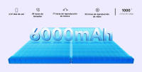 Xiaomi Redmi A7 Pro Smartphone Pantalla LCD 6.9" 120Hz Cámara trasera 13MP con AI Procesador Octa-Core Unisoc T7250 Batería 6000 mAh Xiaomi HyperOS 3 - details 1
