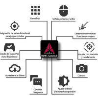 SHAKS S3b SHAKS Gamepad Inalámbrico Bluetooth de ultra baja latencia. Soporte para Teléfono integrado. Impulsado por chip Qualcomm, 8H de autonomía. App de Mapeo para Android. - details 3