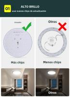 Lámpara De Techo Moderna LED Redonda Para Sala De Estar Dormitorio Cocina Balcón Corredor Iluminación 15/20/30/50W Blanco - details 4